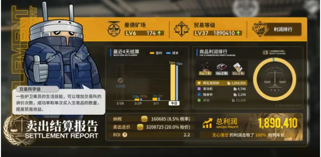 雷索纳斯怎么赚钱快-雷索纳斯跑商攻略