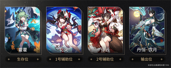 崩坏星穹铁道花火阵容怎么搭配-崩坏星穹铁道花火阵容搭配推荐分享