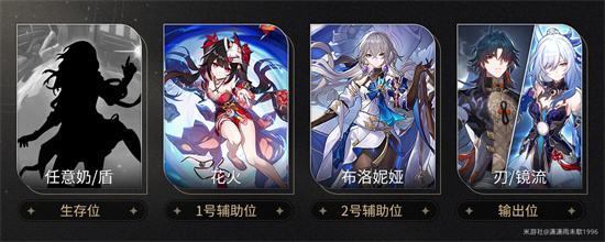 崩坏星穹铁道花火阵容怎么搭配-崩坏星穹铁道花火阵容搭配推荐分享