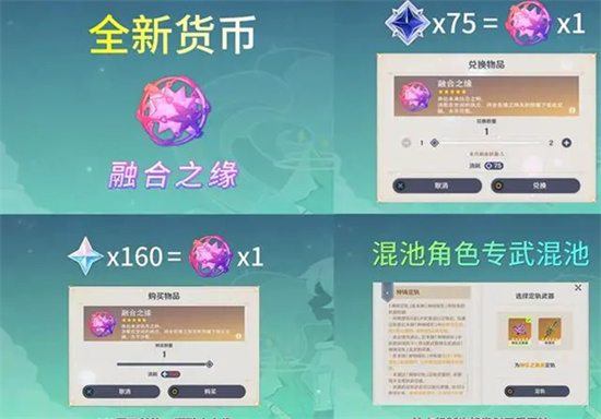原神融合之缘怎么获得-原神融合之缘获得方法