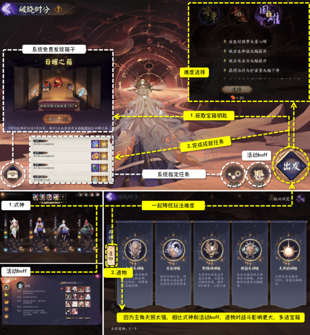 阴阳师佑世之光活动怎么玩-阴阳师佑世之光活动攻略