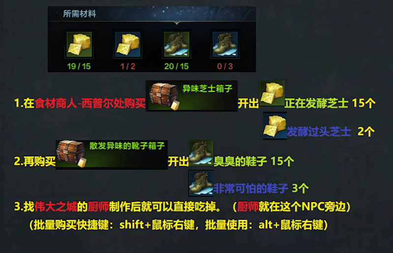 命运方舟涅莉亚芝士小菜怎么获得-命运方舟涅莉亚芝士小菜获取方法