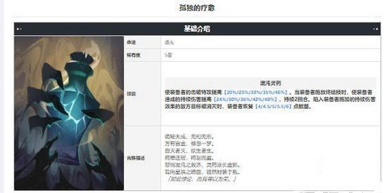 崩坏星穹铁道光锥孤独的疗愈怎么获得 崩坏星穹铁道光锥孤独的疗愈获取攻略