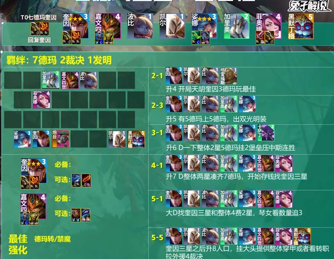 云顶之弈s9.5七德玛奎因阵容怎么玩-七德玛奎因阵容推荐