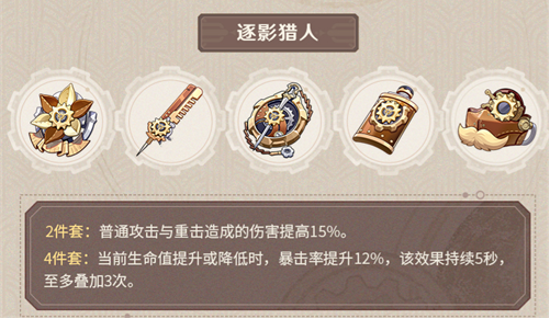 原神4.0林尼圣遗物怎么搭配-原神4.0林尼圣遗物搭配攻略