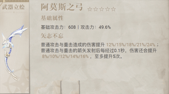 原神林尼用什么武器最好 原神林尼武器推荐攻略