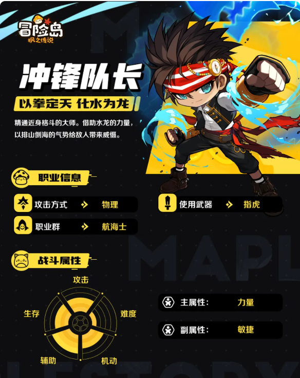 冒险岛枫之传说冲锋队长怎么样-冒险岛枫之传说冲锋队长职业介绍