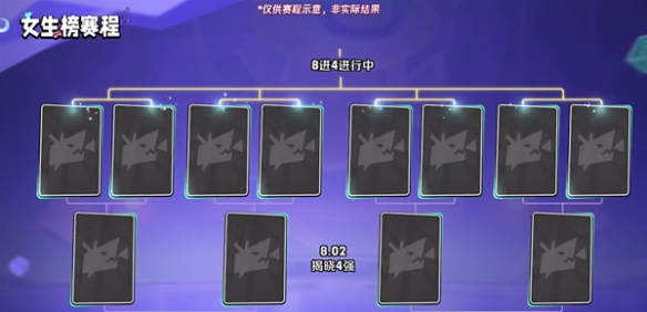 王者荣耀妄想英雄榜怎么看-王者荣耀妄想英雄榜查看方法