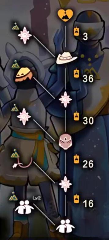 光遇叼麦穗怎么获取-光遇叼麦穗获取方法