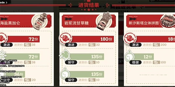 明日方舟雪雉的小店怎么玩-明日方舟雪雉的小店攻略