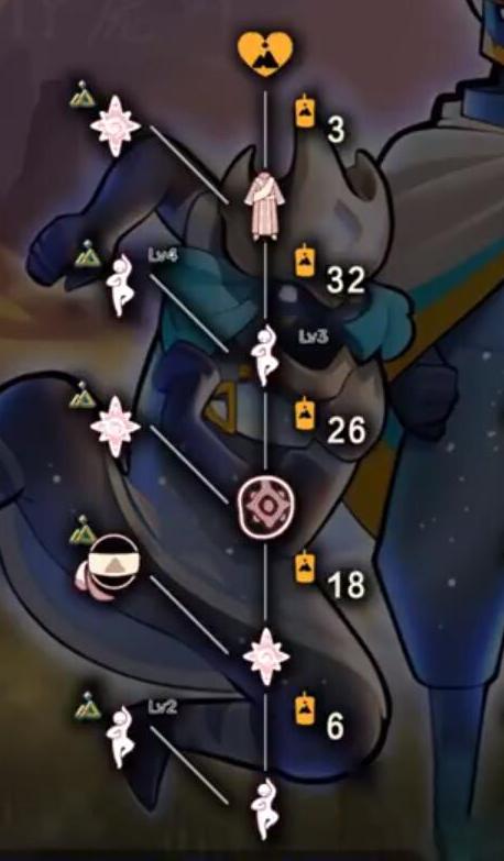 光遇浮空动作怎么获取-光遇浮空动作获取方法