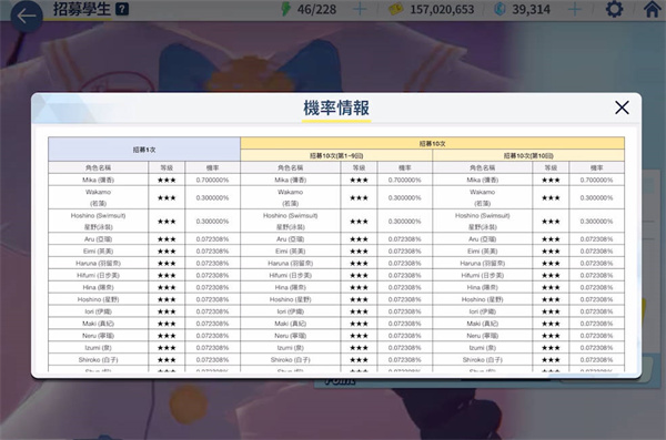 蔚蓝档案前期体力怎么规划-蔚蓝档案前期体力规划攻略
