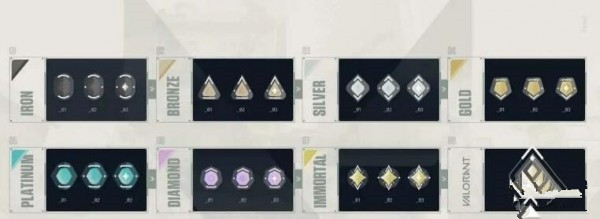 无畏契约段位图2023 无畏契约段位等级划分规则介绍