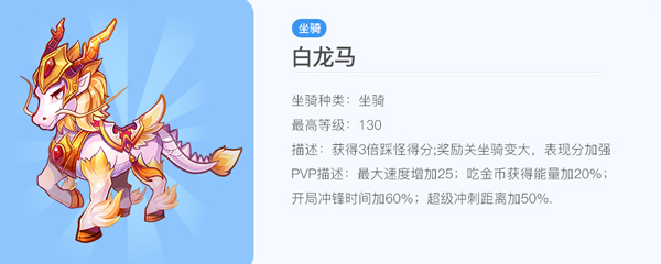 天天酷跑游戏竞速最强搭配 天天酷跑正版竞速最强搭配