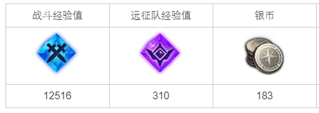 命运方舟铁王冠任务怎么做-命运方舟铁王冠任务攻略