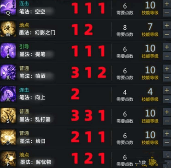 命运方舟墨灵技能加点攻略 命运方舟墨灵技能搭配攻略
