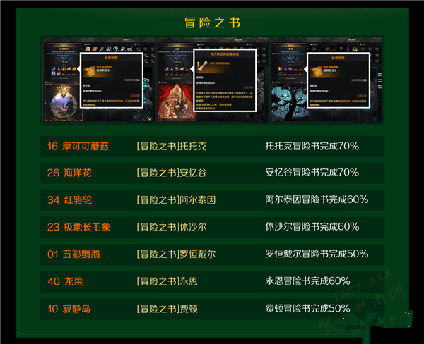 命运方舟航海冒险物在哪里 命运方舟航海冒险物收集攻略