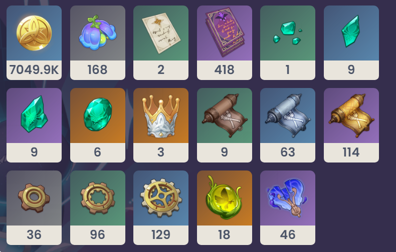 原神琳妮特天赋升级材料需要什么-琳妮特天赋升级材料一览