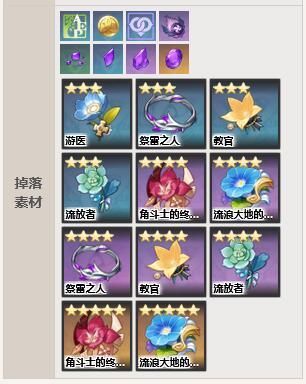 原神掣电树怎么打-原神掣电树Boss攻略