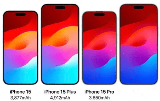 iPhone15和iPhone14有什么区别 iphone15和14买哪个比较值？