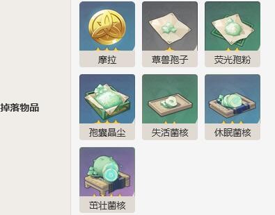 原神浮游风蕈兽怎么样-原神浮游风蕈兽详细介绍