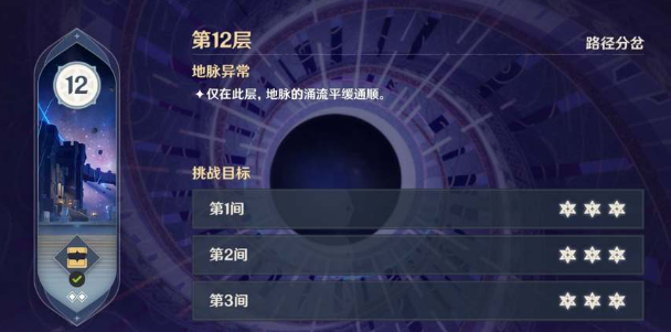 原神3.8深渊阵容怎么搭配-原神3.8深渊阵容搭配攻略