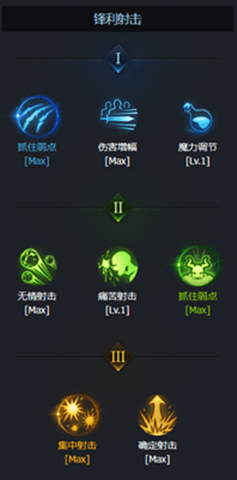 命运方舟鹰眼怎么加点 命运方舟鹰眼加点攻略