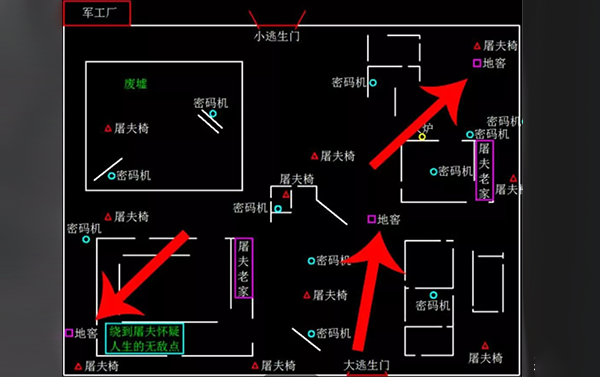 第五人格地窖位置大揭秘 地窖究竟有什么作用