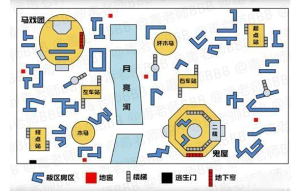 第五人格地窖位置大揭秘 地窖究竟有什么作用