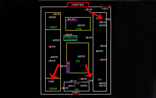 第五人格地窖位置大揭秘 地窖究竟有什么作用