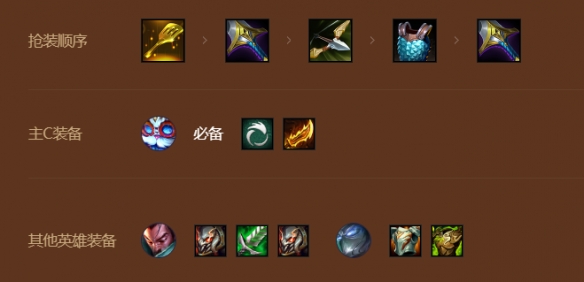 金铲铲之战黑丁默格主C阵容怎么搭配-黑丁默格主C阵容攻略