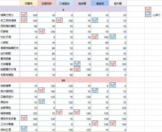 《​摩尔庄园》十三周年直播特别放送：给所有等待一个期限