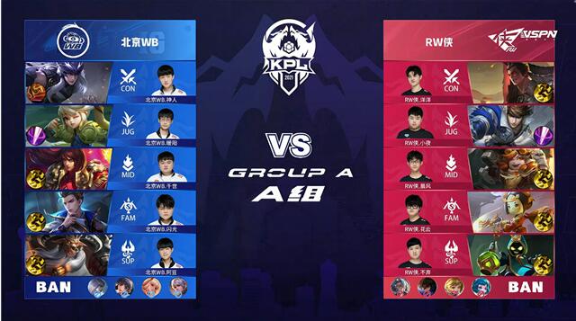 王者荣耀春季赛快讯:RW侠决胜局击败北京WB,小夜澜极限反打