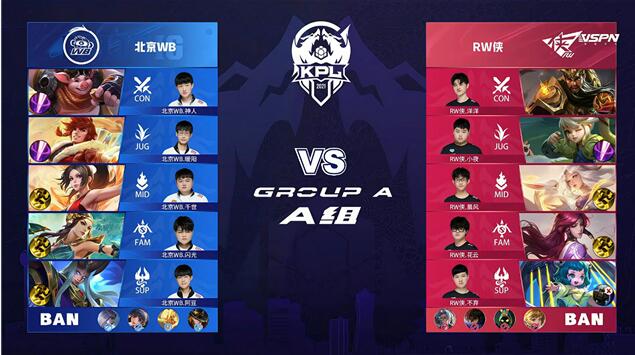 王者荣耀春季赛快讯:RW侠决胜局击败北京WB,小夜澜极限反打