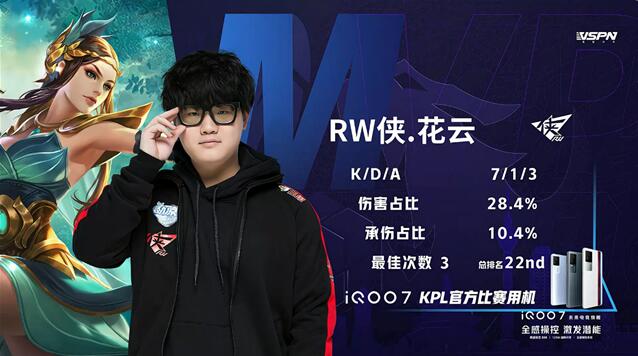 王者荣耀春季赛快讯:RW侠决胜局击败北京WB,小夜澜极限反打