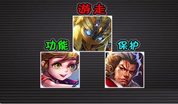 王者荣耀辅助开局为什么走中路？可能辅助自己都表示不懂！