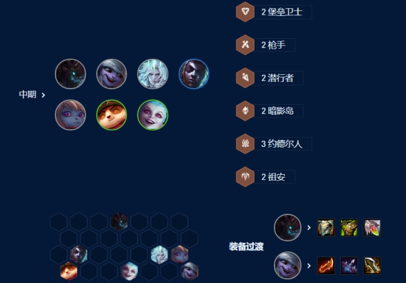 金铲铲之战暗影四星小炮阵容怎么玩-暗影四星小炮阵容玩法攻略