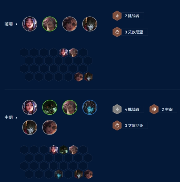 云顶之弈S9赛季艾欧挑战卡莎怎么玩-艾欧挑战卡莎阵容玩法攻略