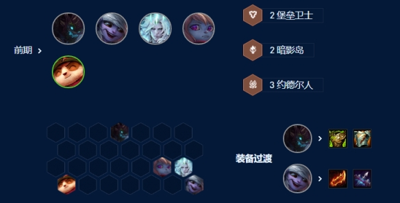 金铲铲之战暗影四星小炮阵容怎么玩-暗影四星小炮阵容玩法攻略