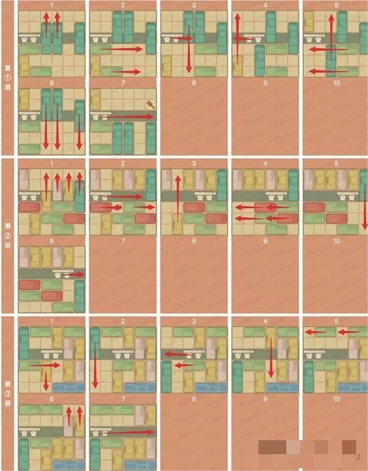 桃源深处有人家悟证若一日怎么过-悟证若一日通关攻略