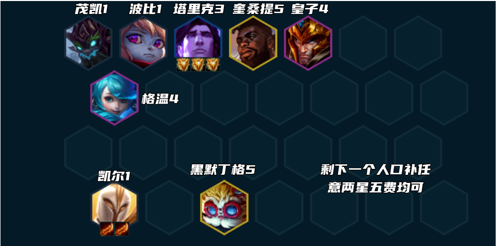 金铲铲之战堡垒天使阵容怎么玩-堡垒天使阵容玩法攻略