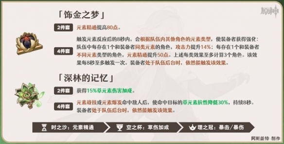 原神艾尔海森圣遗物词条选什么好-艾尔海森圣遗物搭配推荐