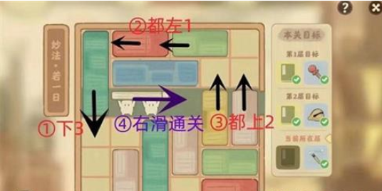 桃源深处有人家藏经室妙法若二日怎么过-妙法若二日通关攻略