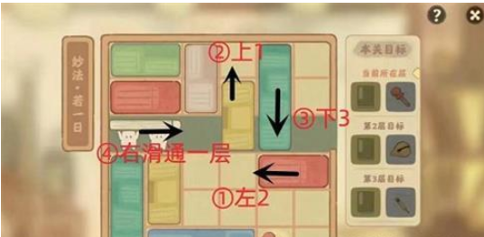 桃源深处有人家藏经室妙法若二日怎么过-妙法若二日通关攻略