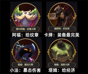 云顶之弈S9皮城枪手阵容怎么玩-云顶之弈S9皮城枪手阵容玩法攻略