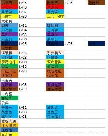 宝可梦大探险怎么进化