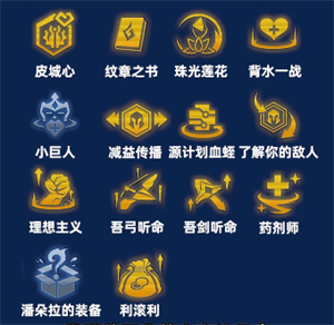 云顶之弈S9皮城枪手阵容怎么玩-云顶之弈S9皮城枪手阵容玩法攻略