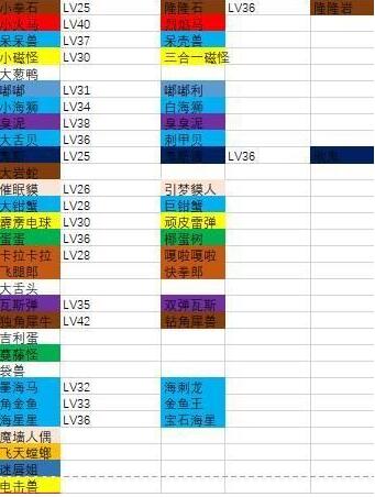 宝可梦大探险怎么进化