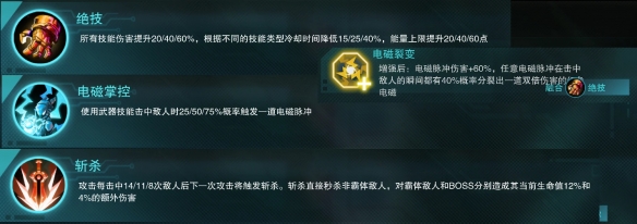 湮灭线进化能力怎么搭配-进化能力搭配方案