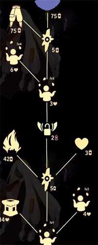 光遇搓澡巾先祖兑换图-光遇搓澡巾先祖兑换图一览